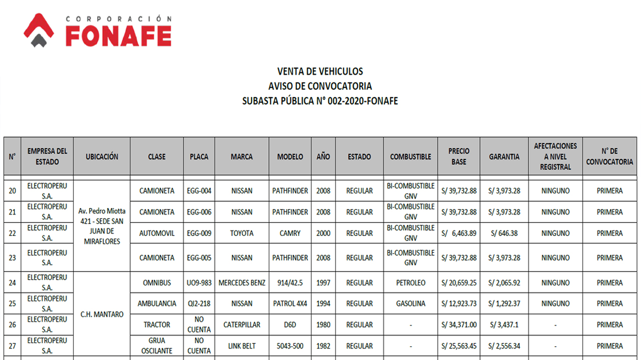 Convocatoria CP 002-2020-ELP.jpg